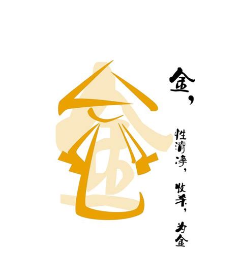 阴金|关于五行中金性人的修行与健康